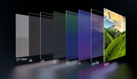 Good price Ultra Clear  Glass Panel for Glass Substrates as Mini LED Backplanes online